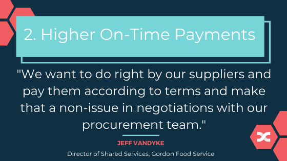 2. Higher On-Time Payments-r2