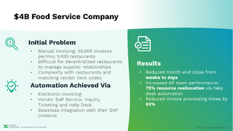 AP Automation_Webonr_Blog Post_Case Study_1_Final-1